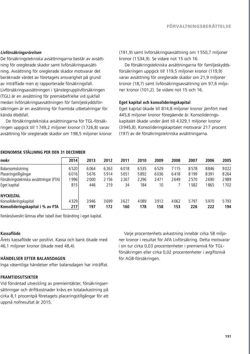 Livförsäkringsavsättningen i tjänstegrupplivförsäkringen (TGL) är en avsättning för premiebefrielse vid sjukfall medan livförsäkringsavsättningen för familjeskyddsförsäkringen är en avsättning för