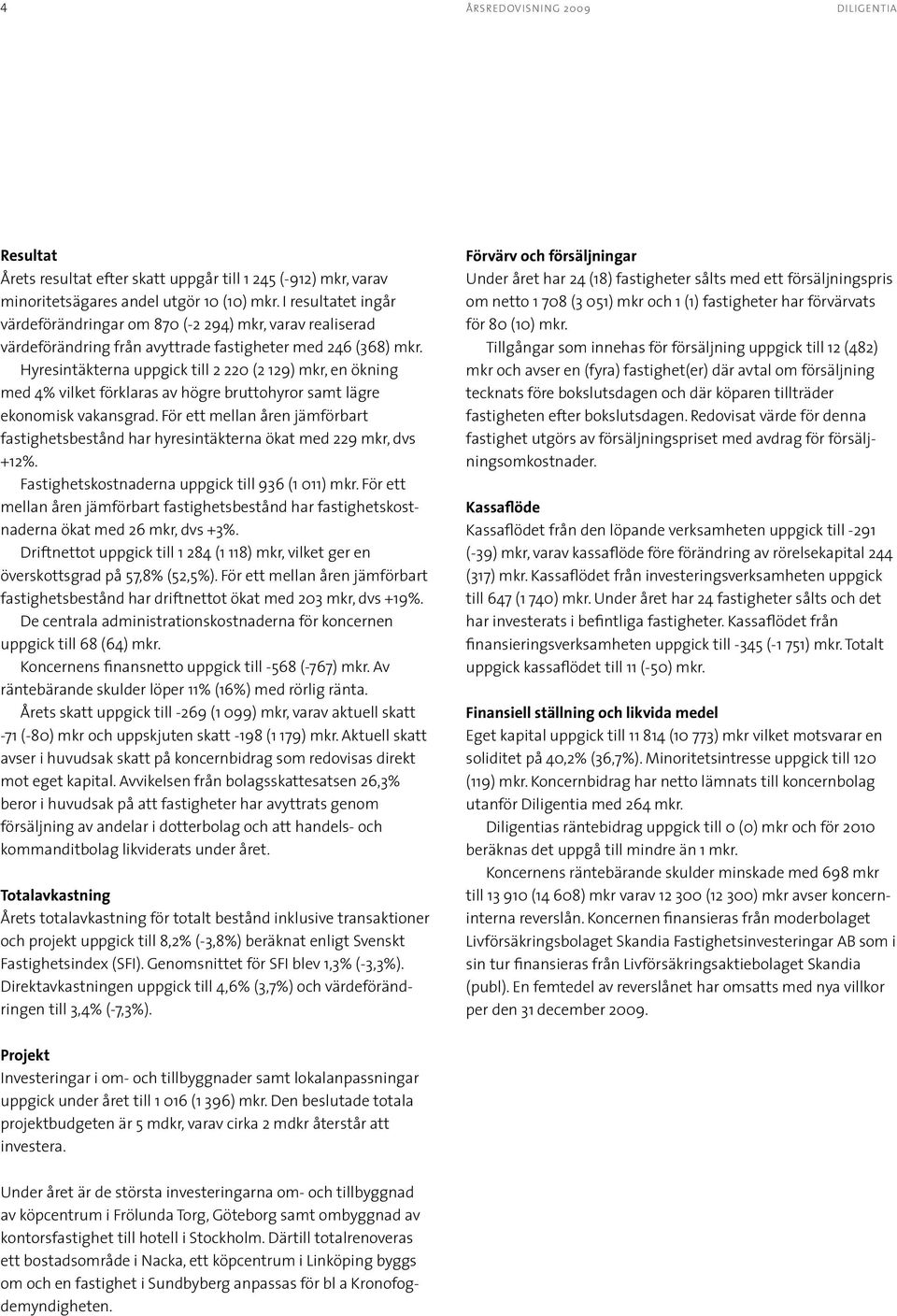 Hyresintäkterna uppgick till 2 220 (2 129) mkr, en ökning med 4% vilket förklaras av högre bruttohyror samt lägre ekonomisk vakansgrad.