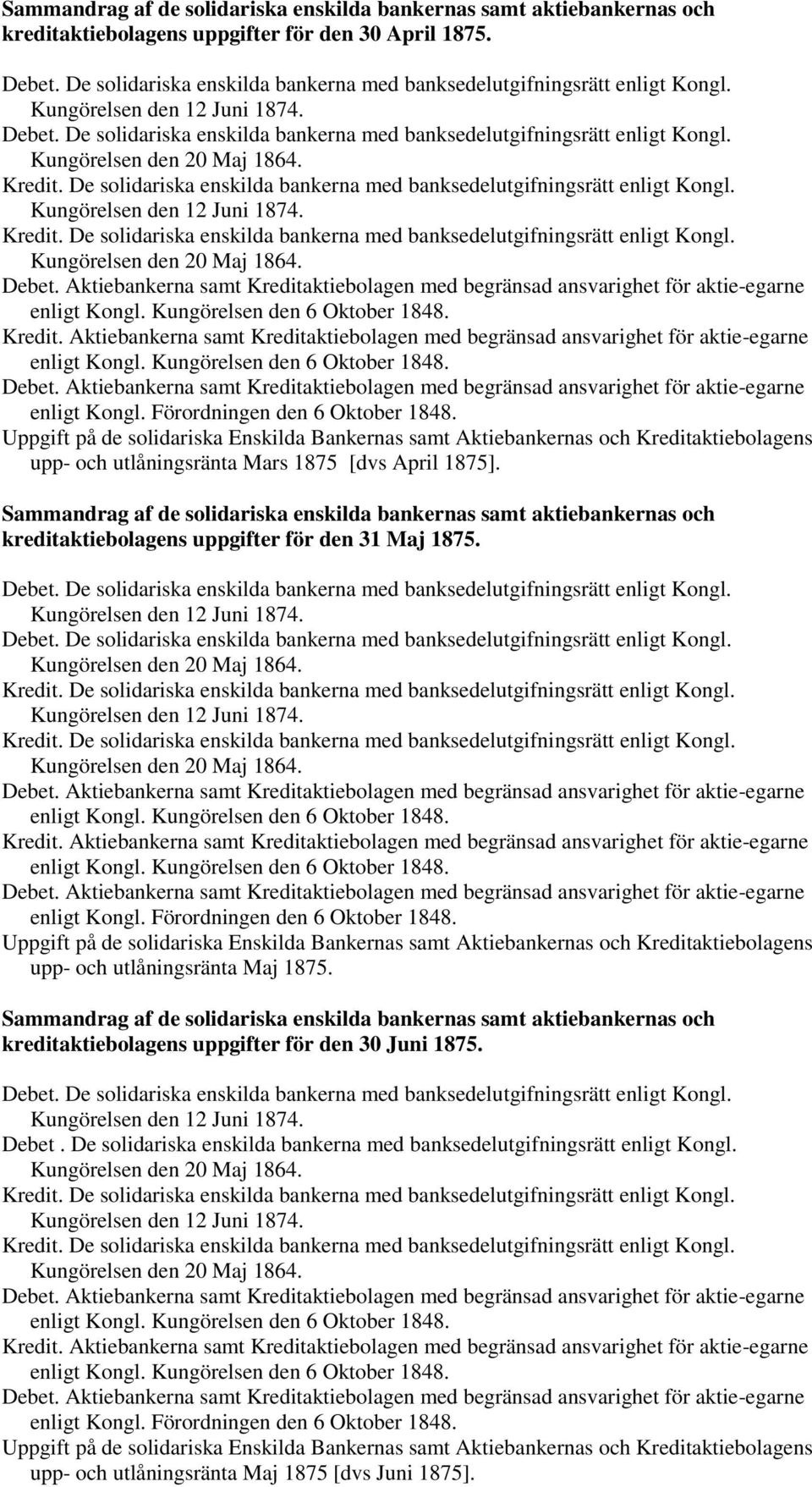 Kungörelsen den 20 Maj 1864. Kredit. De solidariska enskilda bankerna med banksedelutgifningsrätt enligt Kongl. Kungörelsen den 12 Juni 1874. Kredit. De solidariska enskilda bankerna med banksedelutgifningsrätt enligt Kongl. Kungörelsen den 20 Maj 1864.