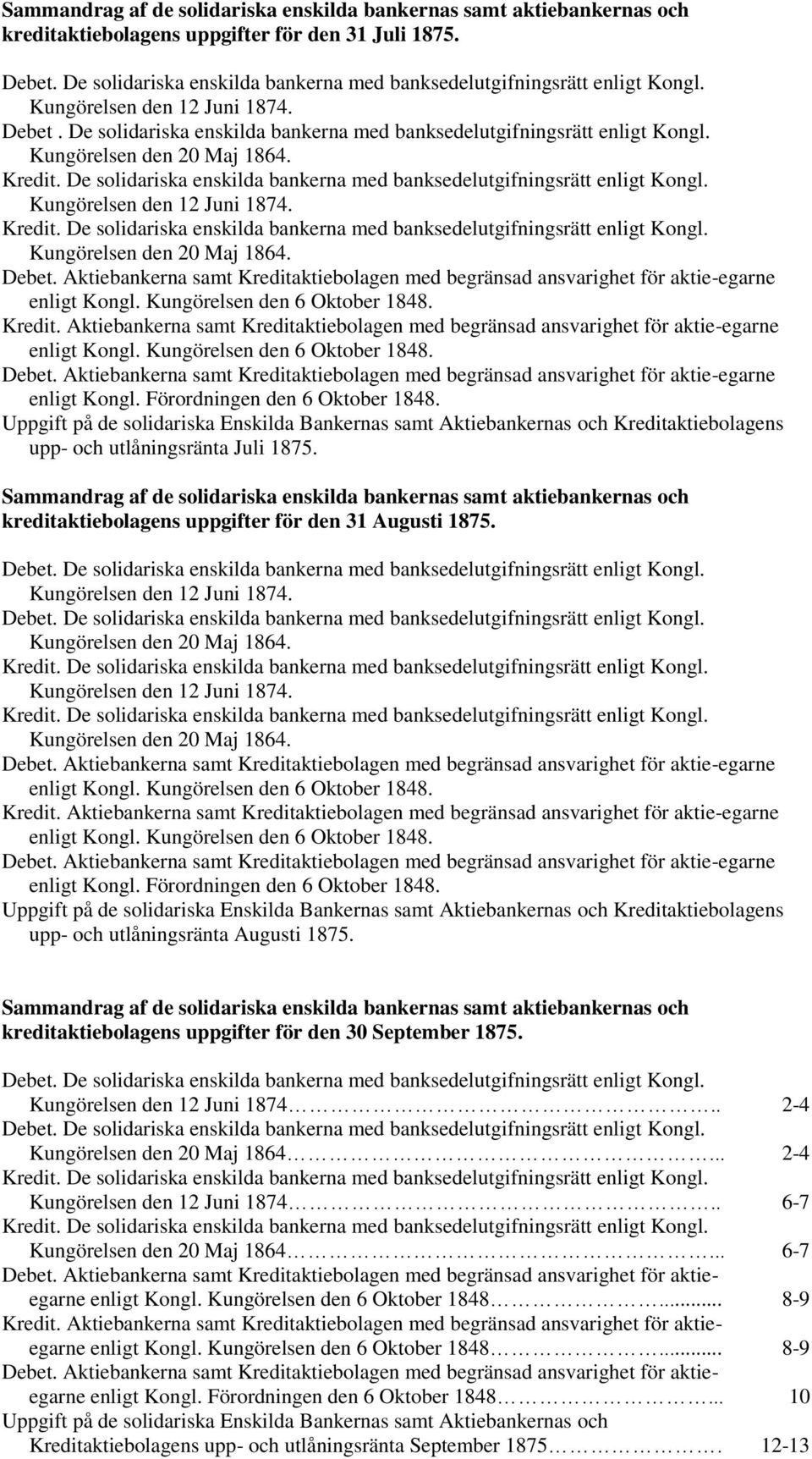 Kungörelsen den 20 Maj 1864. Kredit. De solidariska enskilda bankerna med banksedelutgifningsrätt enligt Kongl. Kungörelsen den 12 Juni 1874. Kredit. De solidariska enskilda bankerna med banksedelutgifningsrätt enligt Kongl. Kungörelsen den 20 Maj 1864.