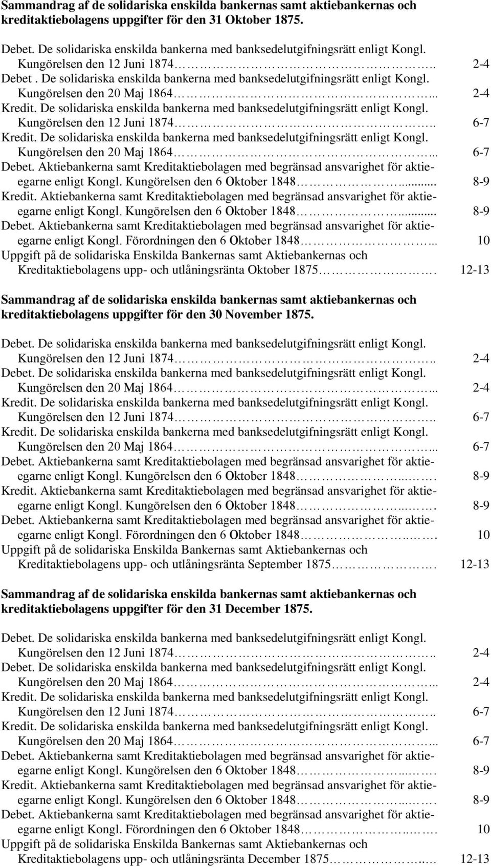 Kungörelsen den 20 Maj 1864... 2-4 Kredit. De solidariska enskilda bankerna med banksedelutgifningsrätt enligt Kongl. Kungörelsen den 12 Juni 1874.. 6-7 Kredit.