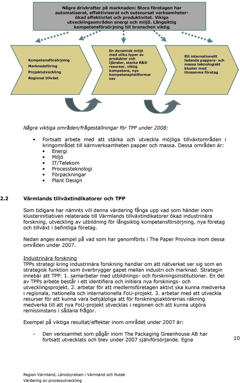 resurser, viktig kompetens, nya kompetensplattformar osv Ett internationellt ledande pappers- och massa teknologiskt kluster med lönsamma företag Några viktiga områden/frågeställningar för TPP under