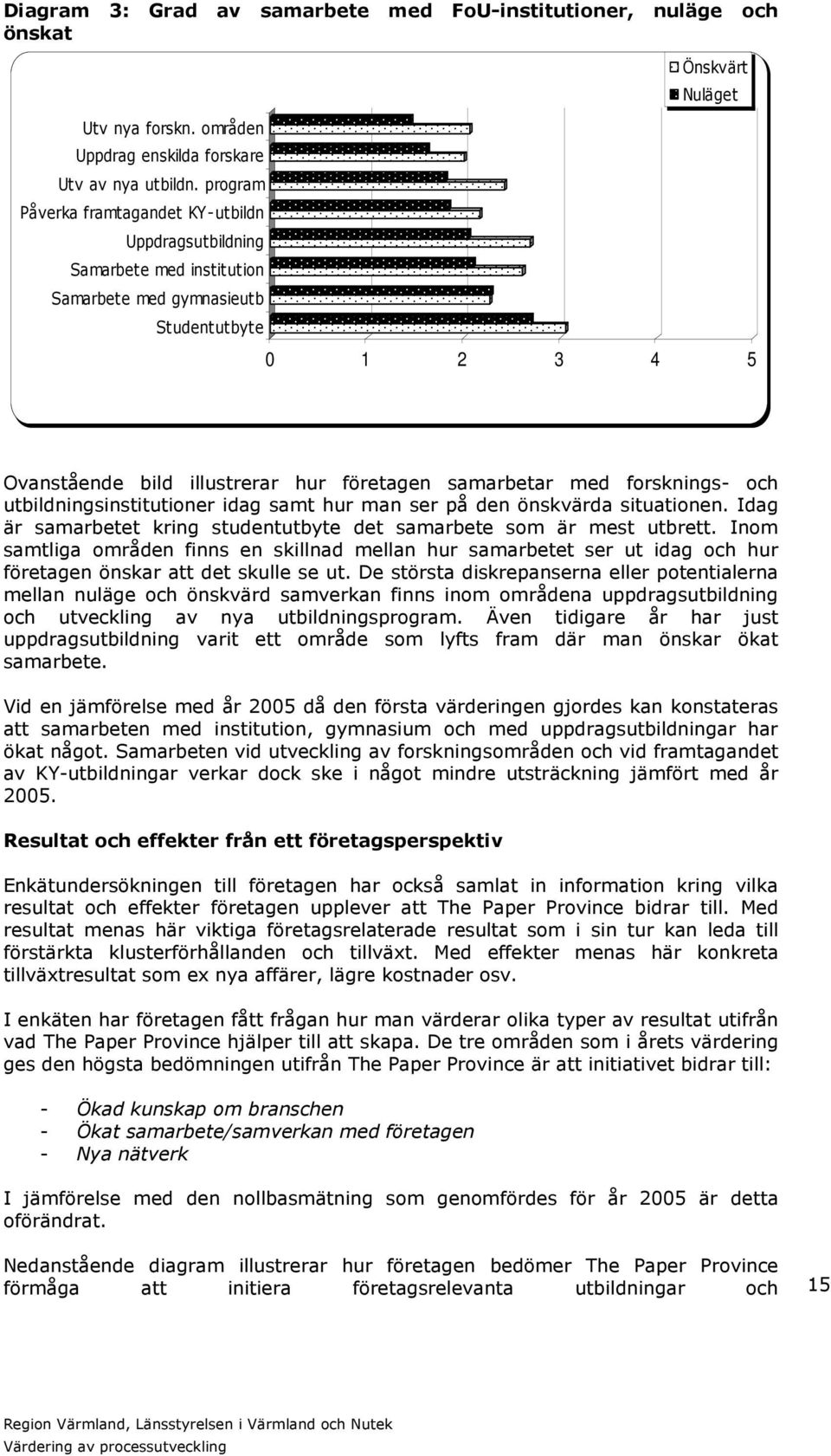 samarbetar med forsknings- och utbildningsinstitutioner idag samt hur man ser på den önskvärda situationen. Idag är samarbetet kring studentutbyte det samarbete som är mest utbrett.