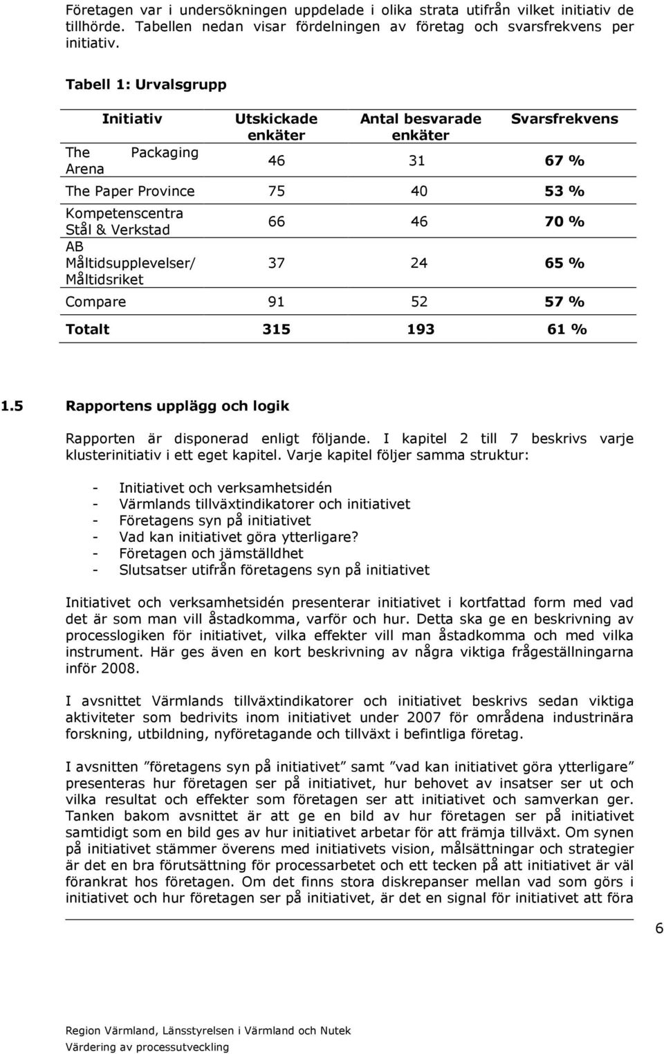 Måltidsupplevelser/ Måltidsriket 66 46 70 % 37 24 65 % Compare 91 52 57 % Totalt 315 193 61 % 1.5 Rapportens upplägg och logik Rapporten är disponerad enligt följande.