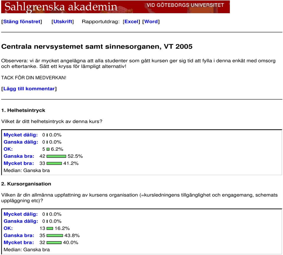 Helhetsintryck Vilket är ditt helhetsintryck av denna kurs? Ganska dålig: 0 0.0% OK: 5 6.2% Ganska bra: 42 52.5% Mycket bra: 33 41.2% 2.