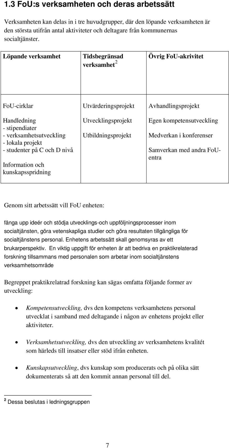 Löpande verksamhet Tidsbegränsad verksamhet 2 Övrig FoU-akrivitet FoU-cirklar Handledning - stipendiater - verksamhetsutveckling - lokala projekt - studenter på C och D nivå Information och