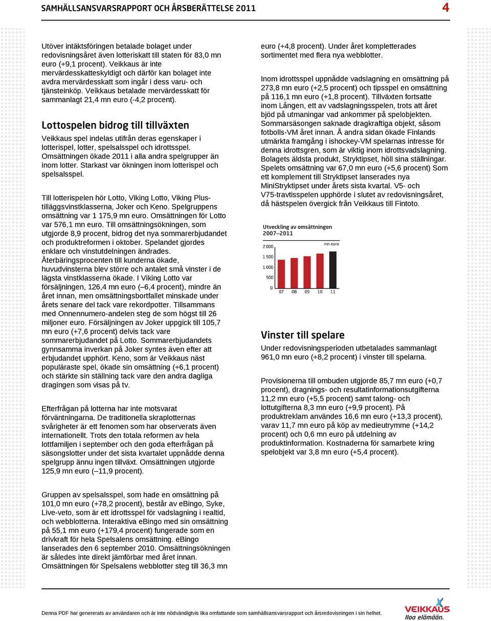 Veikkaus betalade mervärdesskatt för sammanlagt 21,4 mn euro (-4,2 procent).