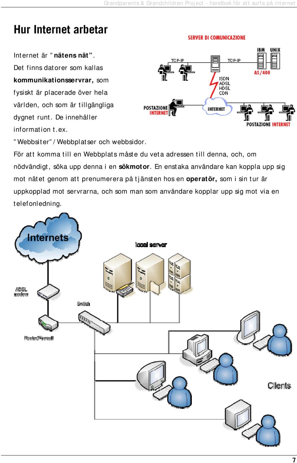 De innehåller information t.ex. Webbsiter /Webbplatser och webbsidor.