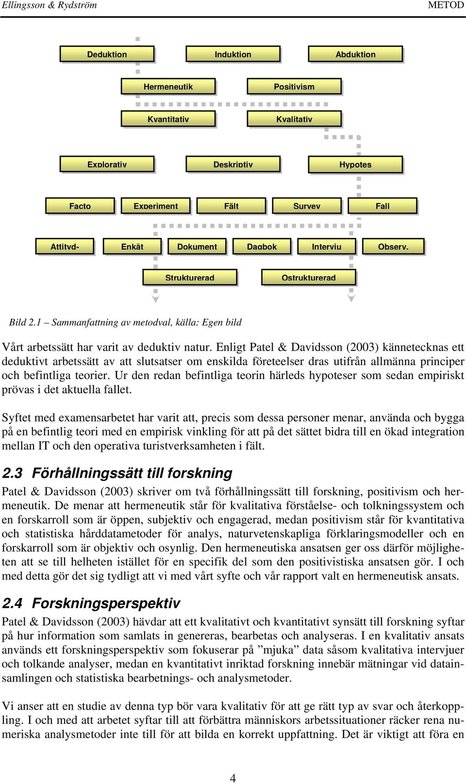 Enligt Patel & Davidsson (2003) kännetecknas ett deduktivt arbetssätt av att slutsatser om enskilda företeelser dras utifrån allmänna principer och befintliga teorier.