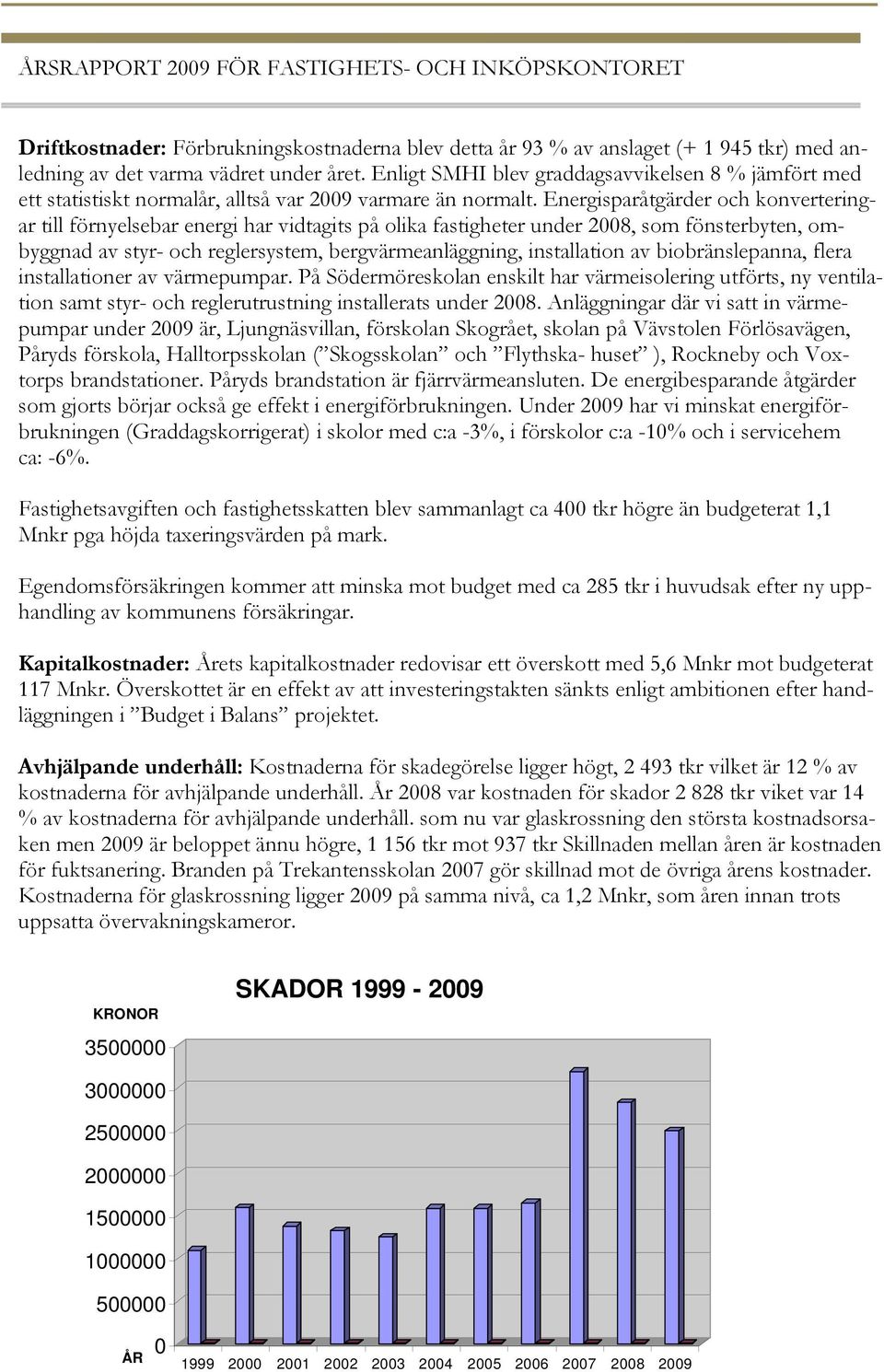 Energisparåtgärder och konverteringar till förnyelsebar energi har vidtagits på olika fastigheter under 2008, som fönsterbyten, ombyggnad av styr- och reglersystem, bergvärmeanläggning, installation