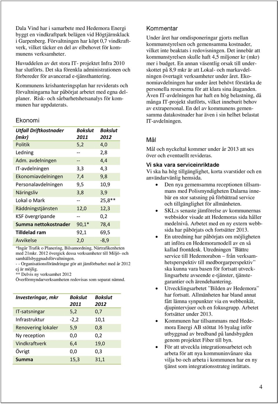 Det ska förenkla administrationen och förbereder för avancerad e-tjänsthantering. Kommunens krishanteringsplan har reviderats och förvaltningarna har påbörjat arbetet med egna delplaner.