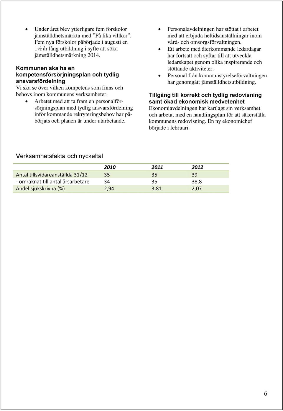 Arbetet med att ta fram en personalförsörjningsplan med tydlig ansvarsfördelning inför kommande rekryteringsbehov har påbörjats och planen är under utarbetande.