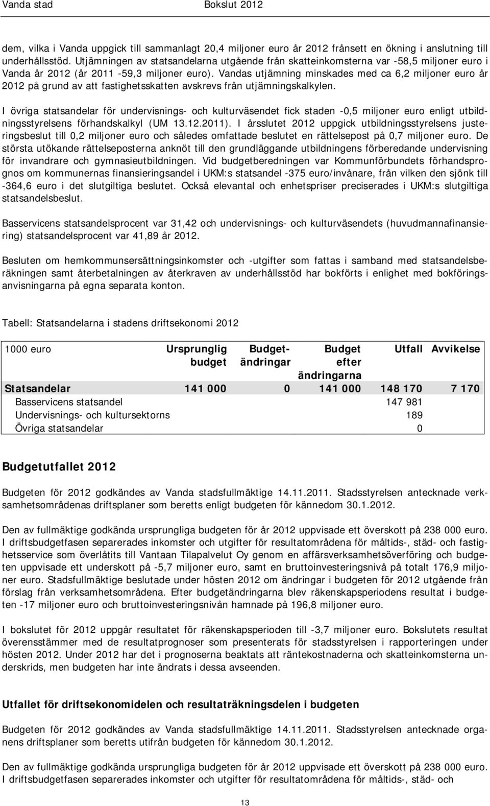 Vandas utjämning minskades med ca 6,2 miljoner euro år 2012 på grund av att fastighetsskatten avskrevs från utjämningskalkylen.