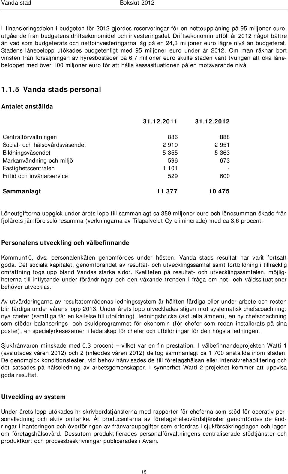 Stadens lånebelopp utökades budgetenligt med 95 miljoner euro under år 2012.