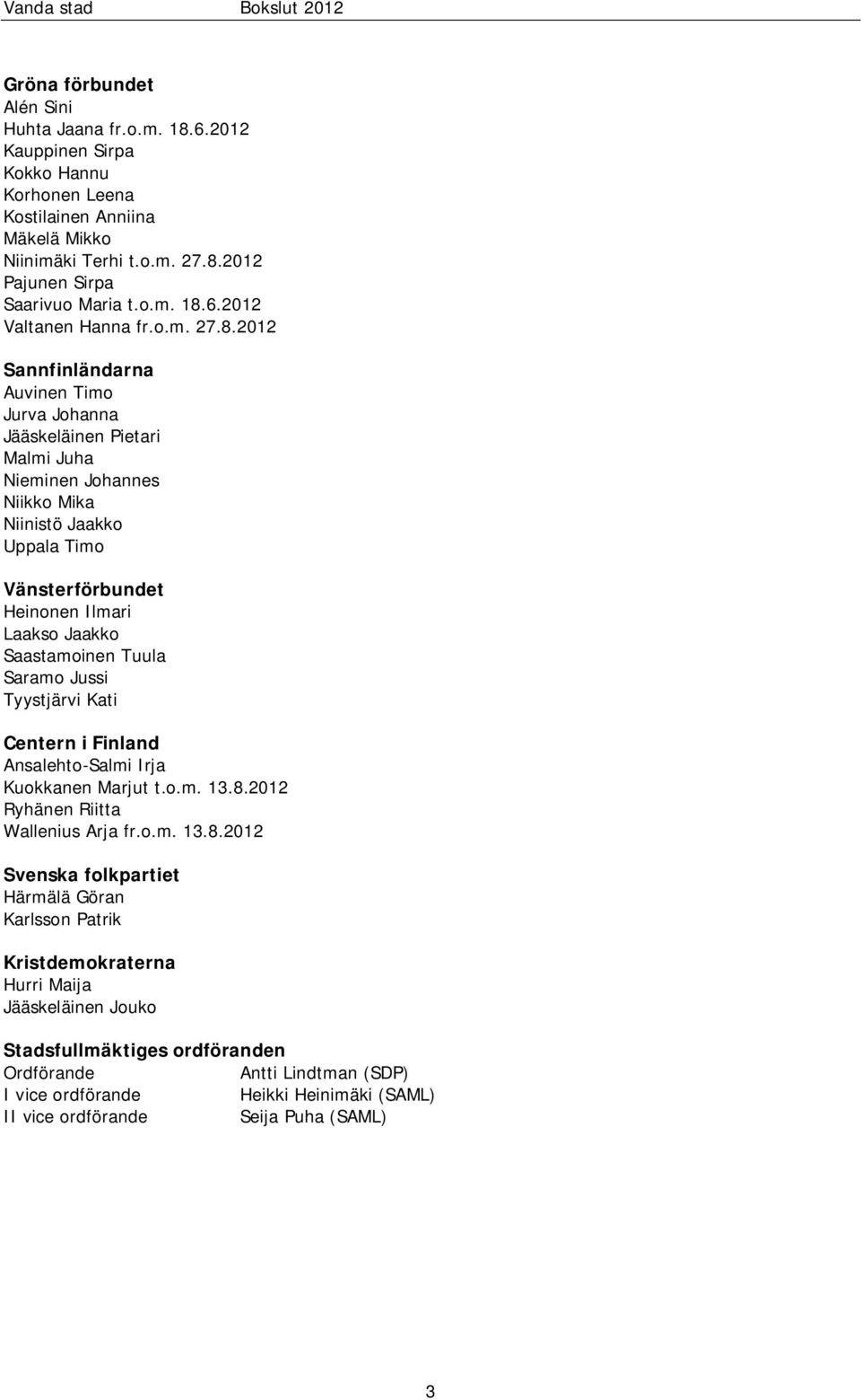 2012 Sannfinländarna Auvinen Timo Jurva Johanna Jääskeläinen Pietari Malmi Juha Nieminen Johannes Niikko Mika Niinistö Jaakko Uppala Timo Vänsterförbundet Heinonen Ilmari Laakso Jaakko Saastamoinen