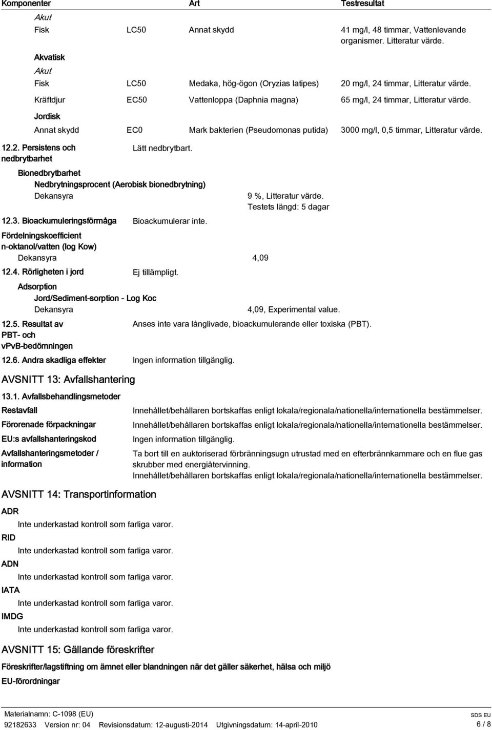 Jordisk Annat skydd EC0 Mark bakterien (Pseudomonas putida) 3000 mg/l, 0,5 timmar, Litteratur värde. 12.2. Persistens och nedbrytbarhet Lätt nedbrytbart.