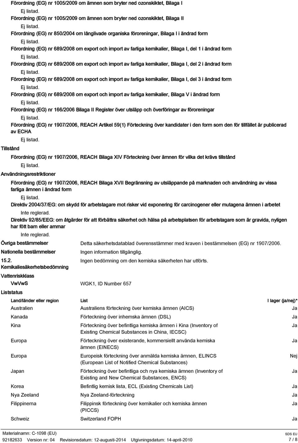 av farliga kemikalier, Bilaga I, del 2 i ändrad form Förordning (EG) nr 689/2008 om export och import av farliga kemikalier, Bilaga I, del 3 i ändrad form Förordning (EG) nr 689/2008 om export och