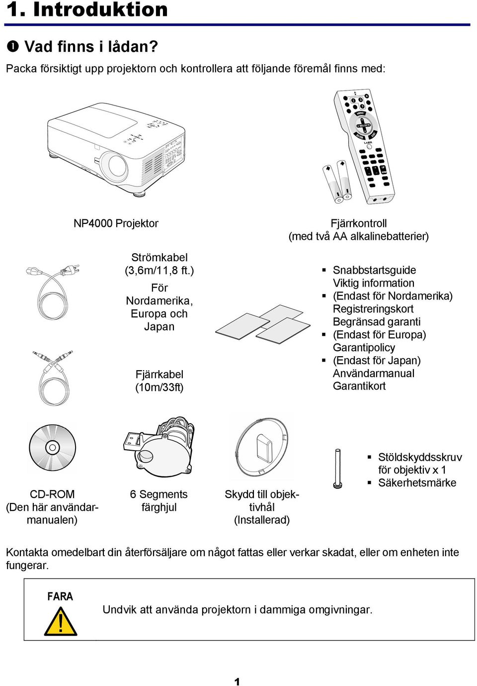 Begränsad garanti (Endast för Europa) Garantipolicy (Endast för Japan) Användarmanual Garantikort CD-ROM (Den här användarmanualen) 6 Segments färghjul Skydd till objektivhål