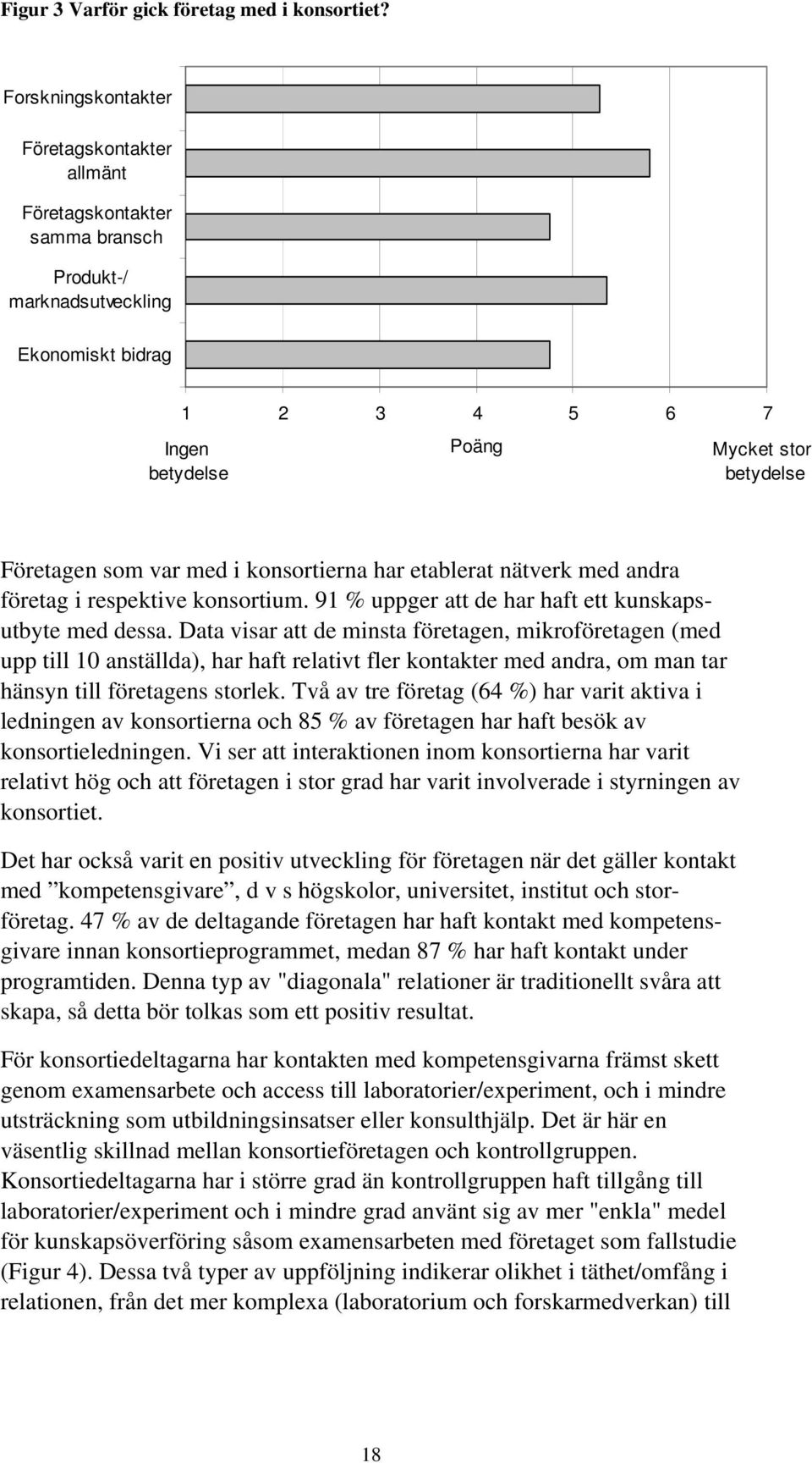 var med i konsortierna har etablerat nätverk med andra företag i respektive konsortium. 91 % uppger att de har haft ett kunskapsutbyte med dessa.