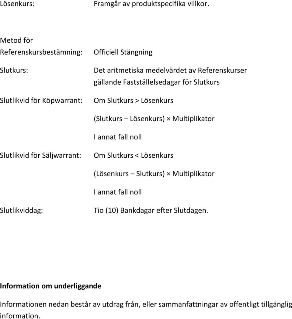 Fastställelsedagar för Slutkurs Om Slutkurs > Lösenkurs (Slutkurs Lösenkurs) Multiplikator I annat fall noll Slutlikvid för Säljwarrant: Om