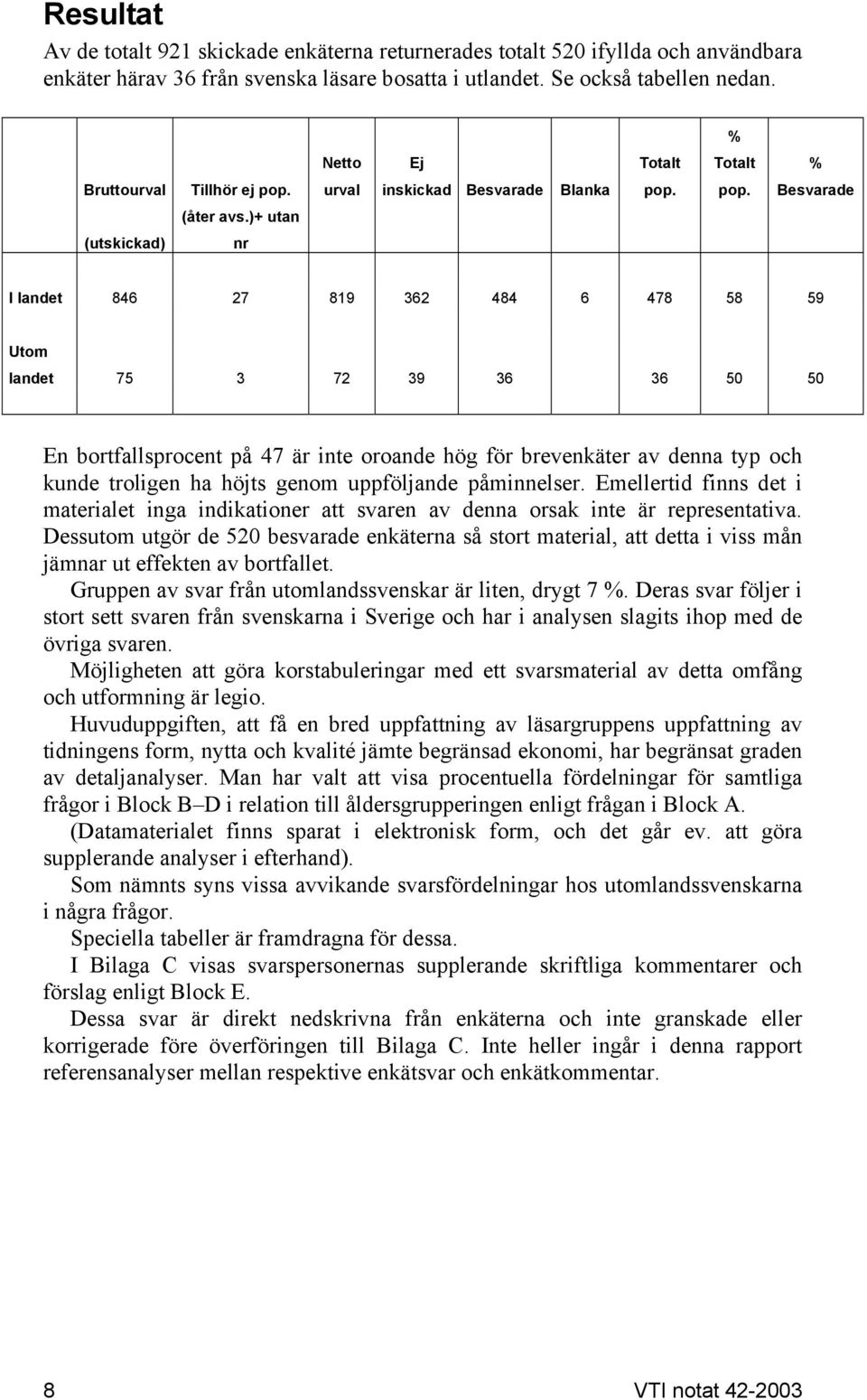 )+ utan (utskickad) nr I landet 846 27 819 362 484 6 478 58 59 Utom landet 75 3 72 39 36 36 50 50 En bortfallsprocent på 47 är inte oroande hög för brevenkäter av denna typ och kunde troligen ha