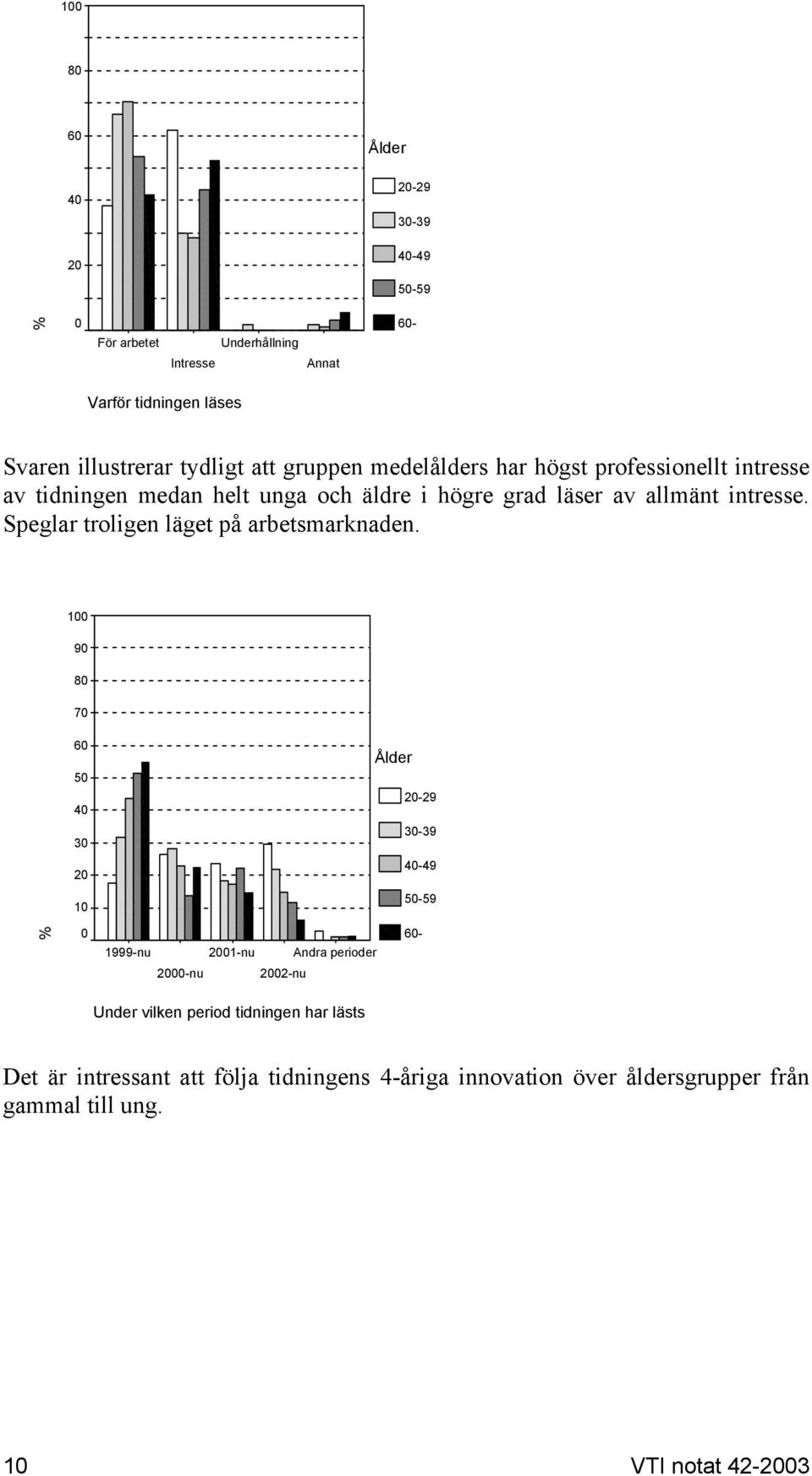 Speglar troligen läget på arbetsmarknaden.