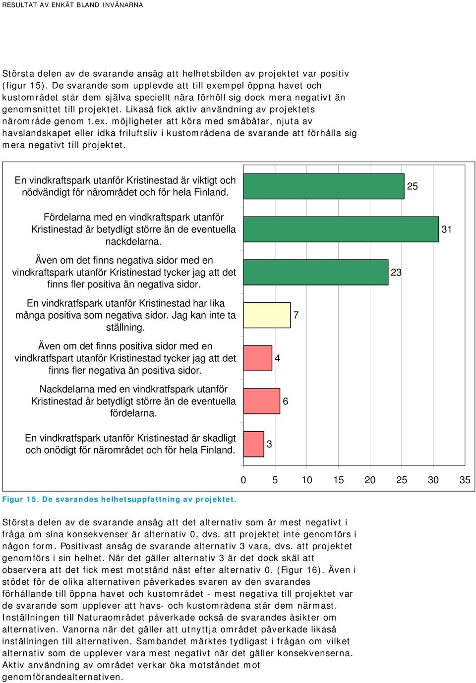 Likaså fick aktiv användning av projektets närområde genom t.ex.