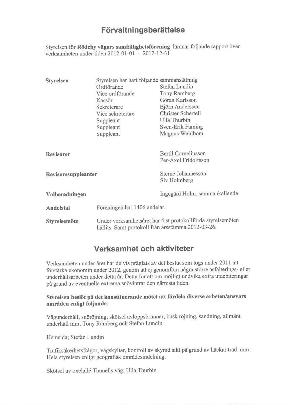 Faming Suppleant Magnus Wahlbom Revisorer Bertil Corneliusson Per-Axel Fridolfsson Revisorssuppleanter Valberedningen Sterne Johannesson Siv Holmberg Ingegåird Holm, sammankallande Andelstal