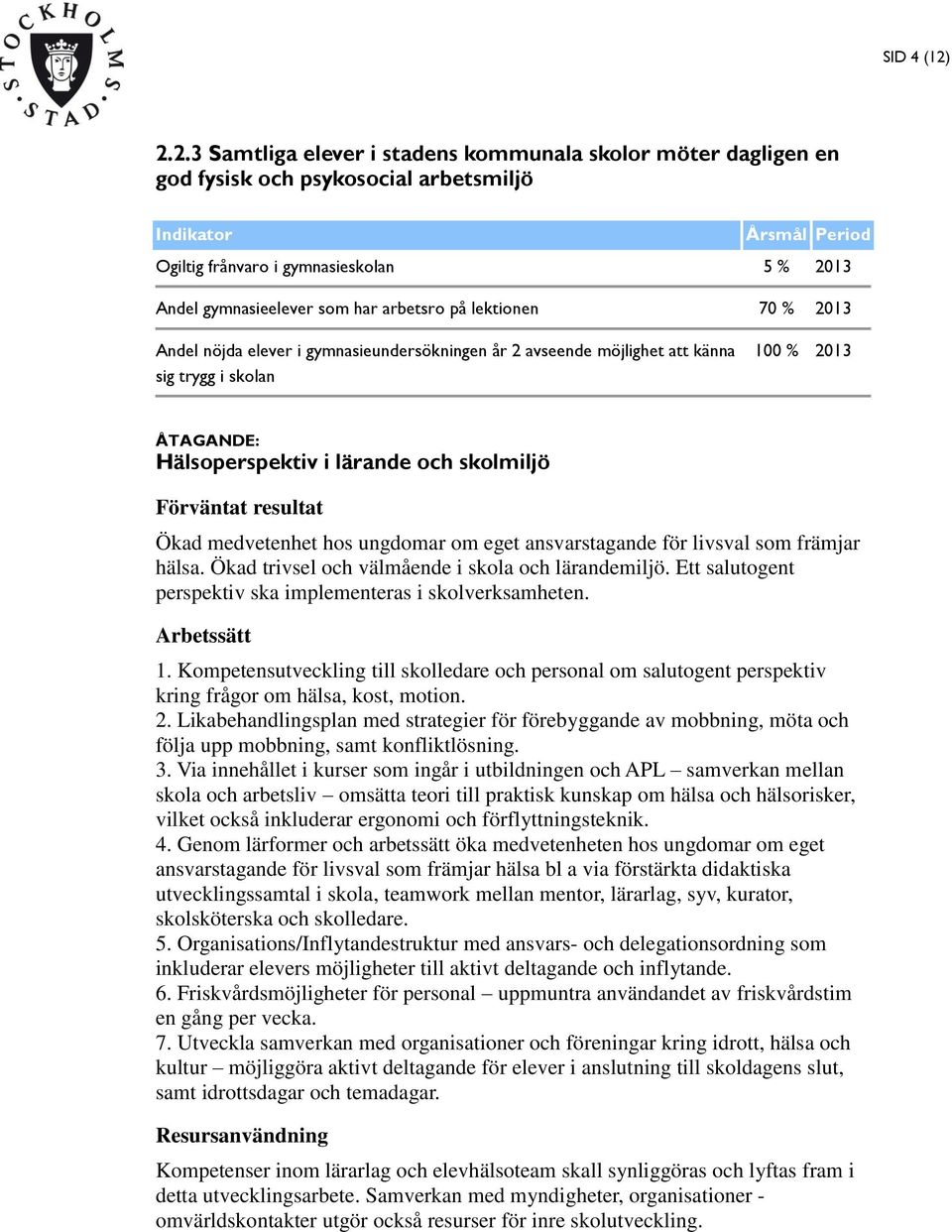 har arbetsro på lektionen 70 % 2013 Andel nöjda elever i gymnasieundersökningen år 2 avseende möjlighet att känna sig trygg i skolan 100 % 2013 Hälsoperspektiv i lärande och skolmiljö Ökad