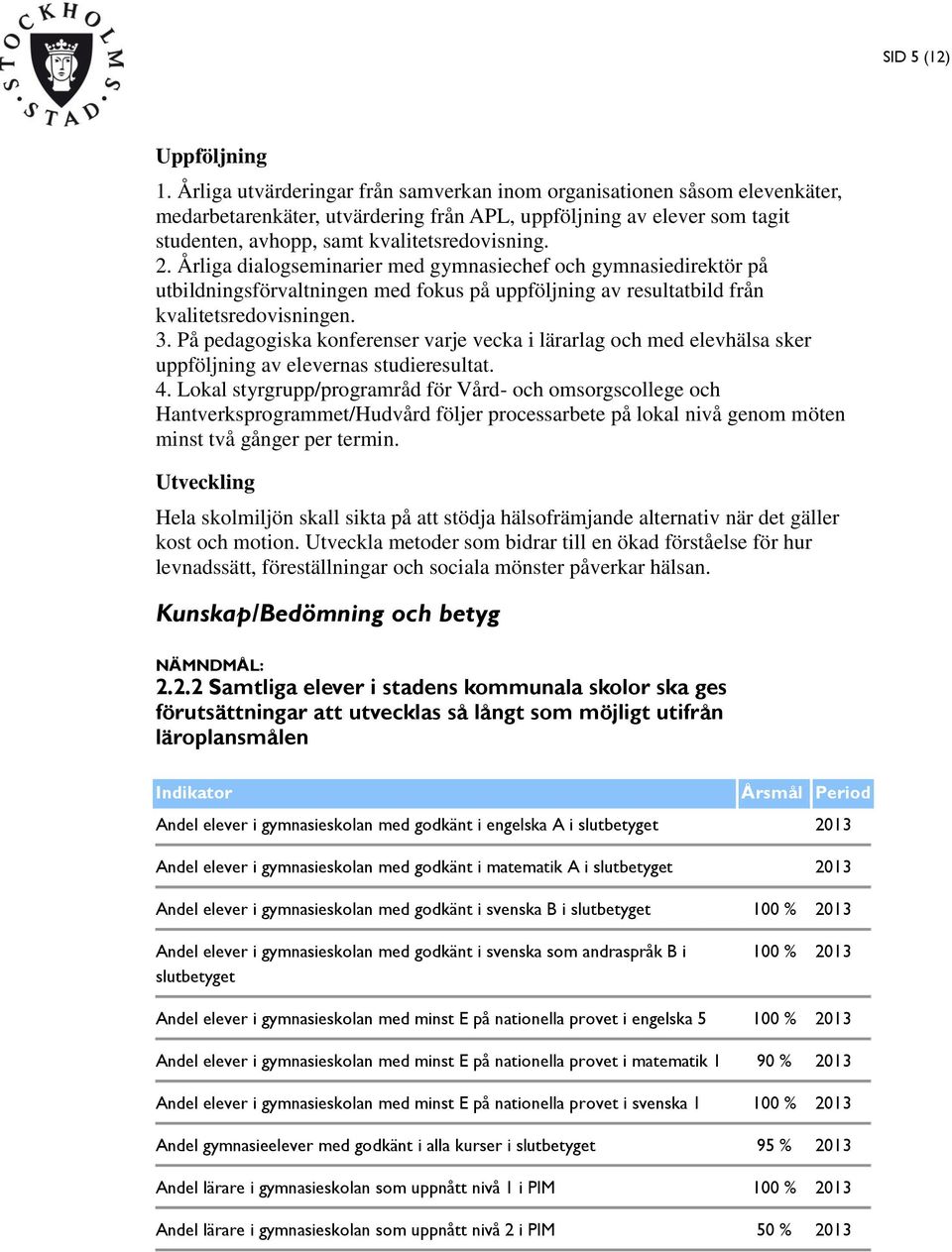 Årliga dialogseminarier med gymnasiechef och gymnasiedirektör på 3. På pedagogiska konferenser varje vecka i lärarlag och med elevhälsa sker uppföljning av elevernas studieresultat. 4.