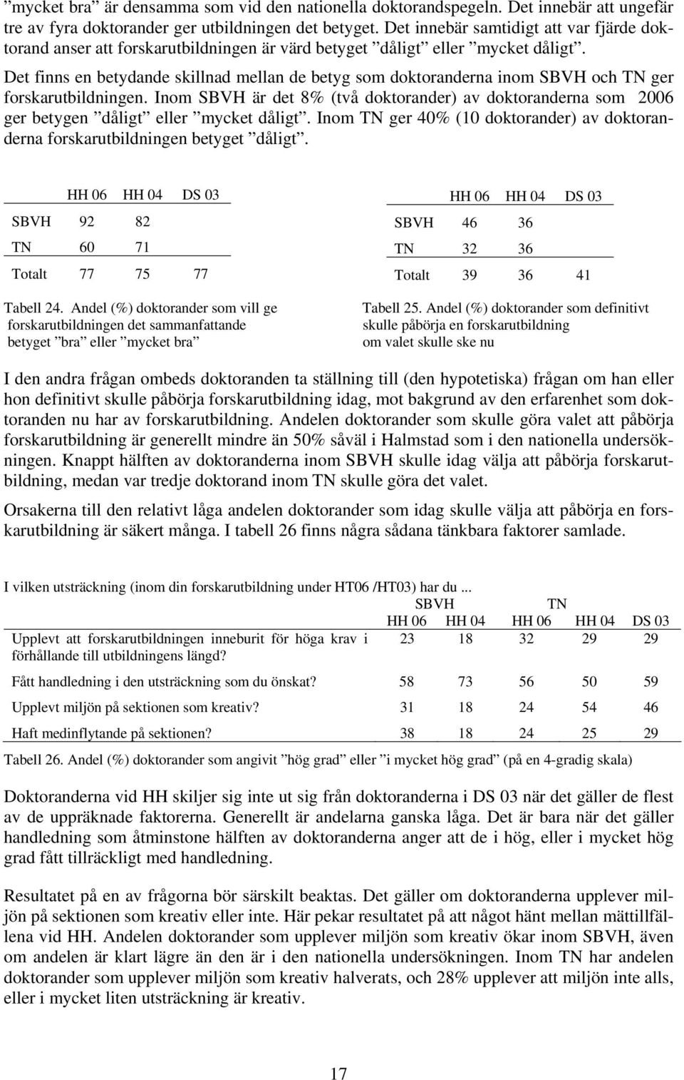 Det finns en betydande skillnad mellan de betyg som doktoranderna inom SBVH och TN ger forskarutbildningen.