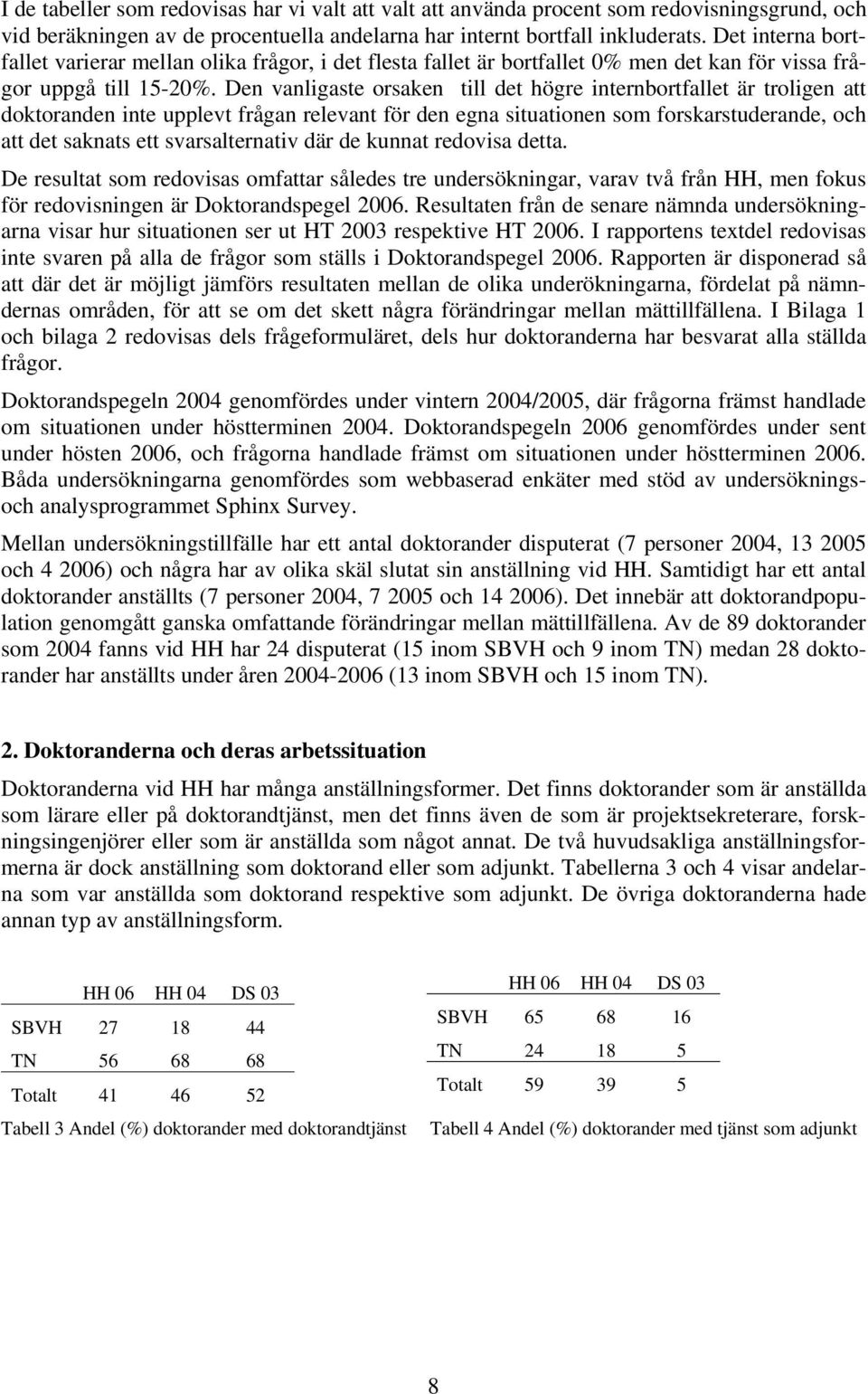 Den vanligaste orsaken till det högre internbortfallet är troligen att doktoranden inte upplevt frågan relevant för den egna situationen som forskarstuderande, och att det saknats ett svarsalternativ