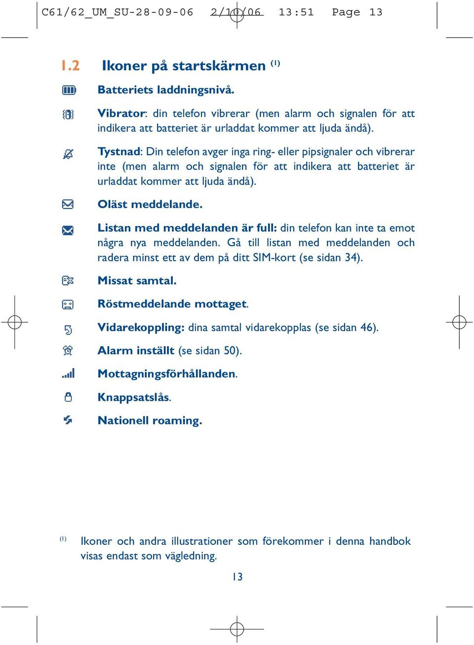 Tystnad: Din telefon avger inga ring- eller pipsignaler och vibrerar inte (men alarm och signalen för att indikera att batteriet är urladdat kommer att ljuda ändå). Oläst meddelande.