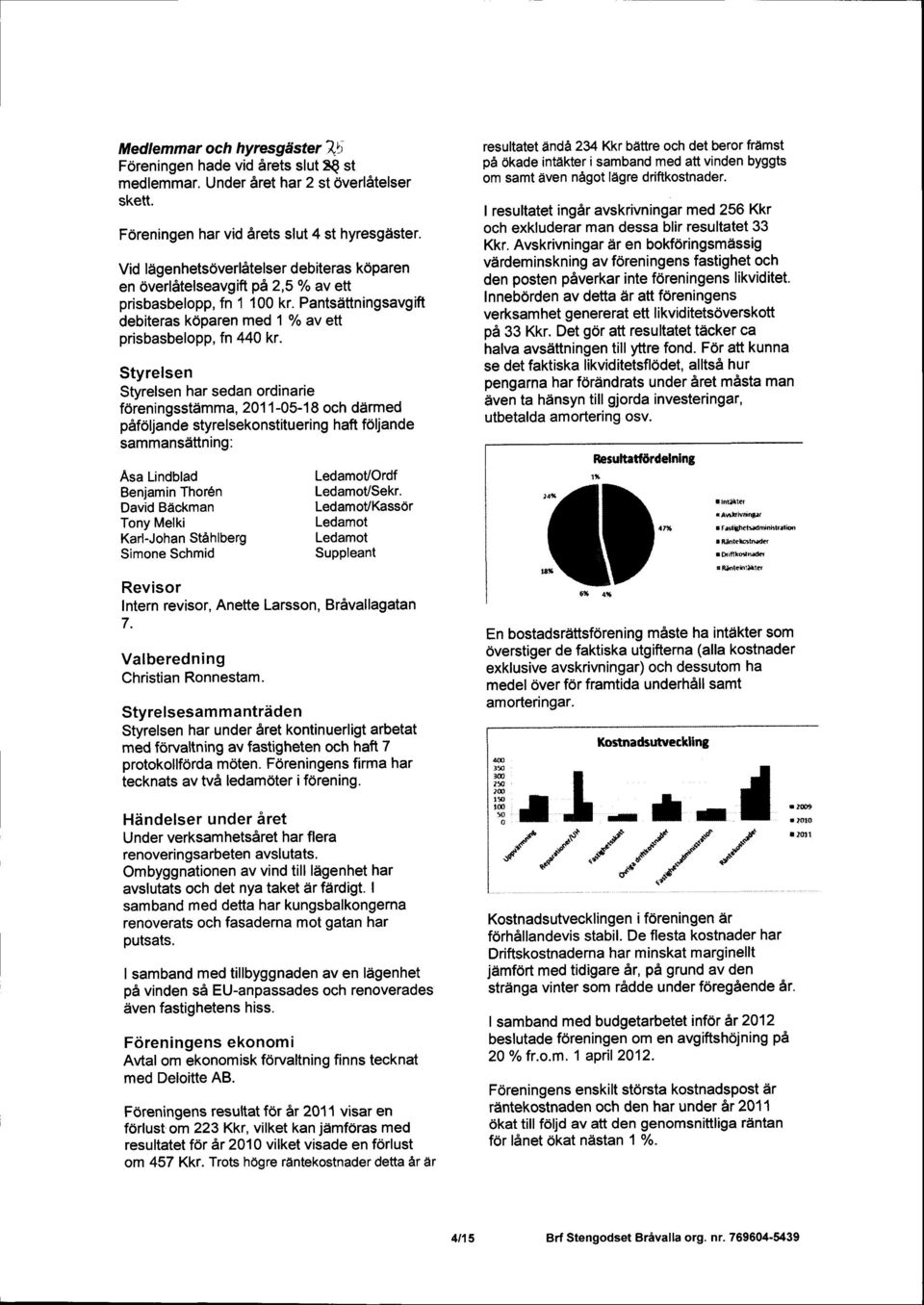 Styrelsen Styrelsen har sedan ordinarie f6reningsstdmma, 211-5-18 och ddrmed pafdljande styrelsekonstitueri ng haft f6ljande sammansdttning: Asa Lindblad Benjamin Thor6n David Bdckman Tony Melki