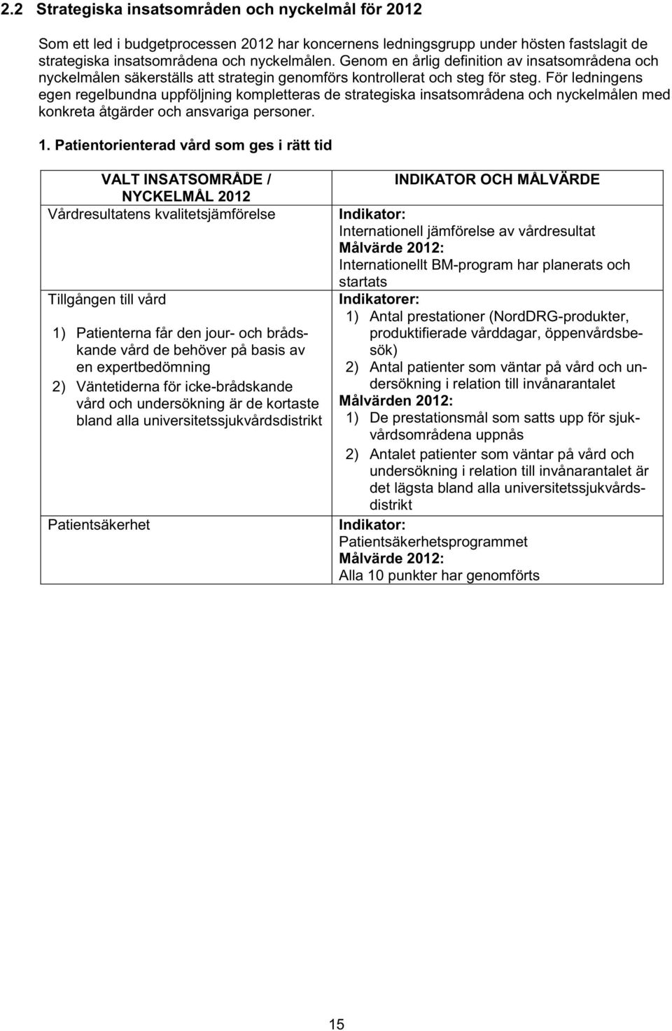 För ledningens egen regelbundna uppföljning kompletteras de strategiska insatsområdena och nyckelmålen med konkreta åtgärder och ansvariga personer. 1.