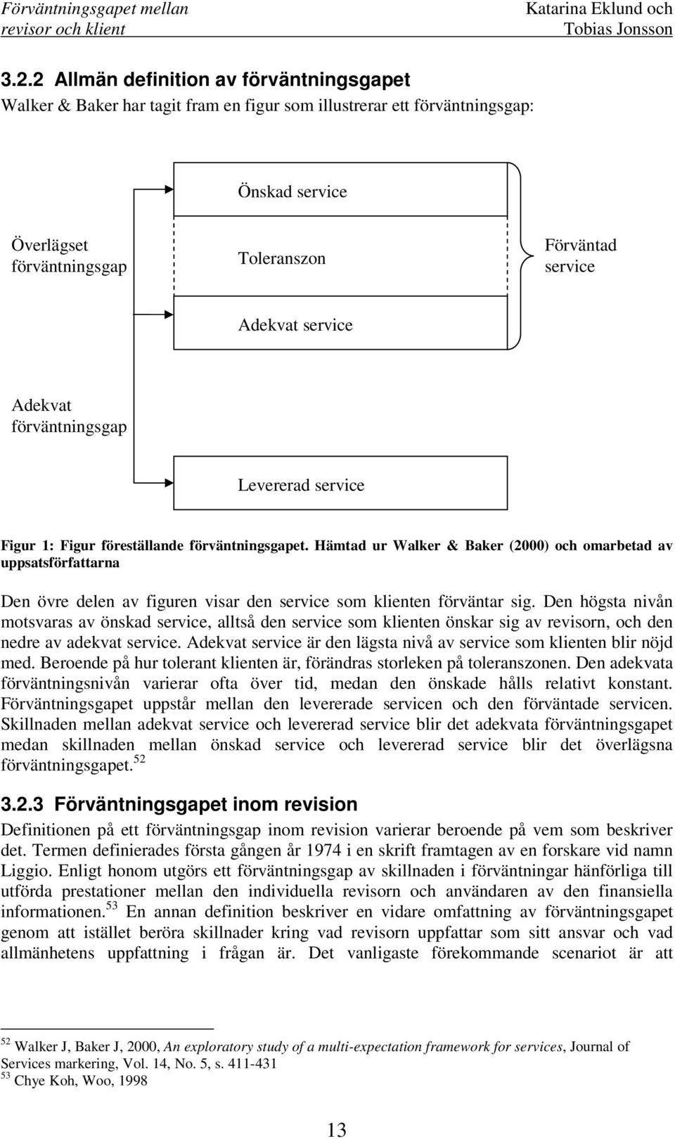 Hämtad ur Walker & Baker (2000) och omarbetad av uppsatsförfattarna Den övre delen av figuren visar den service som klienten förväntar sig.