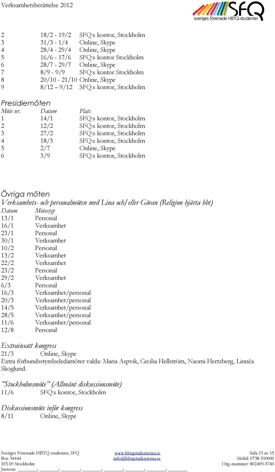 Datum Plats 1 14/1 SFQ:s kontor, Stockholm 2 12/2 SFQ:s kontor, Stockholm 3 27/2 SFQ:s kontor, Stockholm 4 18/3 SFQ:s kontor, Stockholm 5 2/7 Online, Skype 6 3/9 SFQ:s kontor, Stockholm Övriga möten