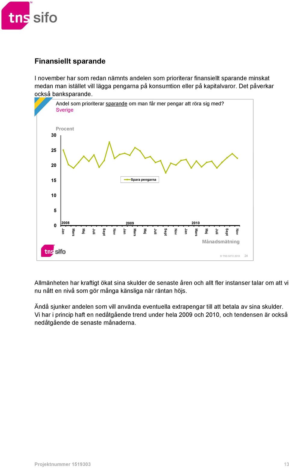 Spara pengarna 8 9 Allmänheten har kraftigt ökat sina skulder de senaste åren och allt fler instanser talar om att vi nu nått en nivå som gör många känsliga när räntan