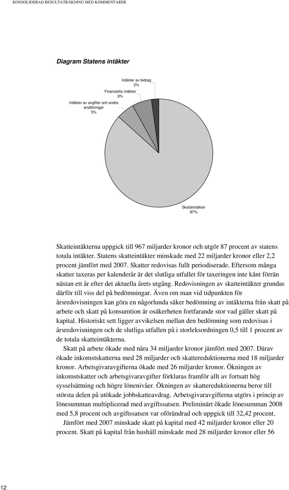 Skatter redovisas fullt periodiserade. Eftersom många skatter taxeras per kalenderår är det slutliga utfallet för taxeringen inte känt förrän nästan ett år efter det aktuella årets utgång.