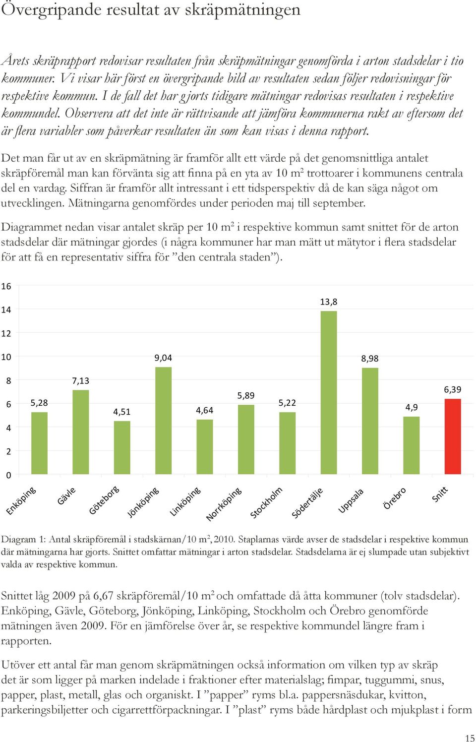 Observera att det inte är rättvisande att jämföra kommunerna rakt av eftersom det är flera variabler som påverkar resultaten än som kan visas i denna rapport.