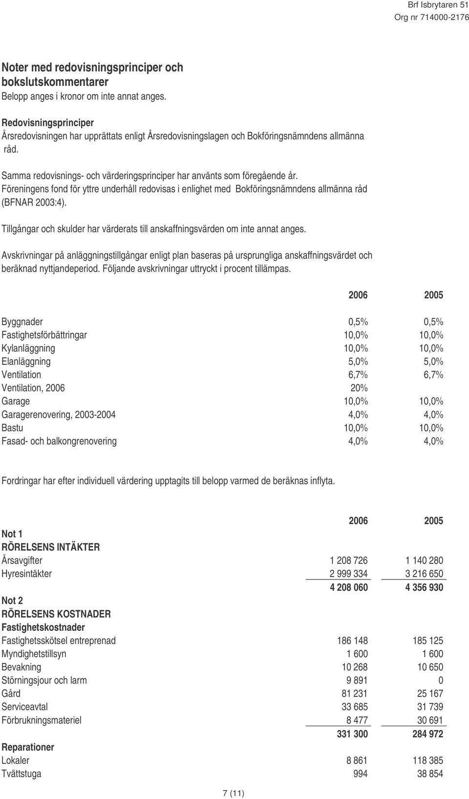 Föreningens fond för yttre underhåll redovisas i enlighet med Bokföringsnämndens allmänna råd (BFNAR 2003:4). Tillgångar och skulder har värderats till anskaffningsvärden om inte annat anges.