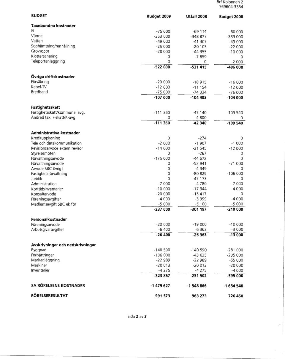 Fastighetsskatt/kommunal avg. -111 36-47 14-1954 Andrad tax.