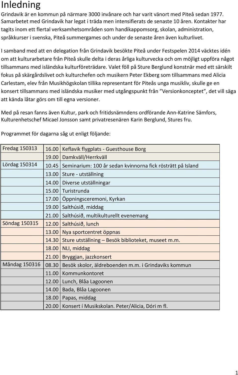 I samband med att en delegation från Grindavik besökte Piteå under Festspelen 2014 väcktes idén om att kulturarbetare från Piteå skulle delta i deras årliga kulturvecka och om möjligt uppföra något