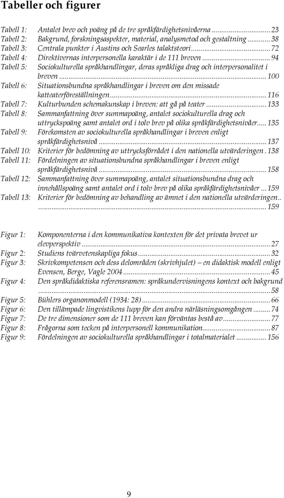 ..94 Tabell 5: Sociokulturella språkhandlingar, deras språkliga drag och interpersonalitet i breven...100 Tabell 6: Situationsbundna språkhandlingar i breven om den missade katteaterföreställningen.