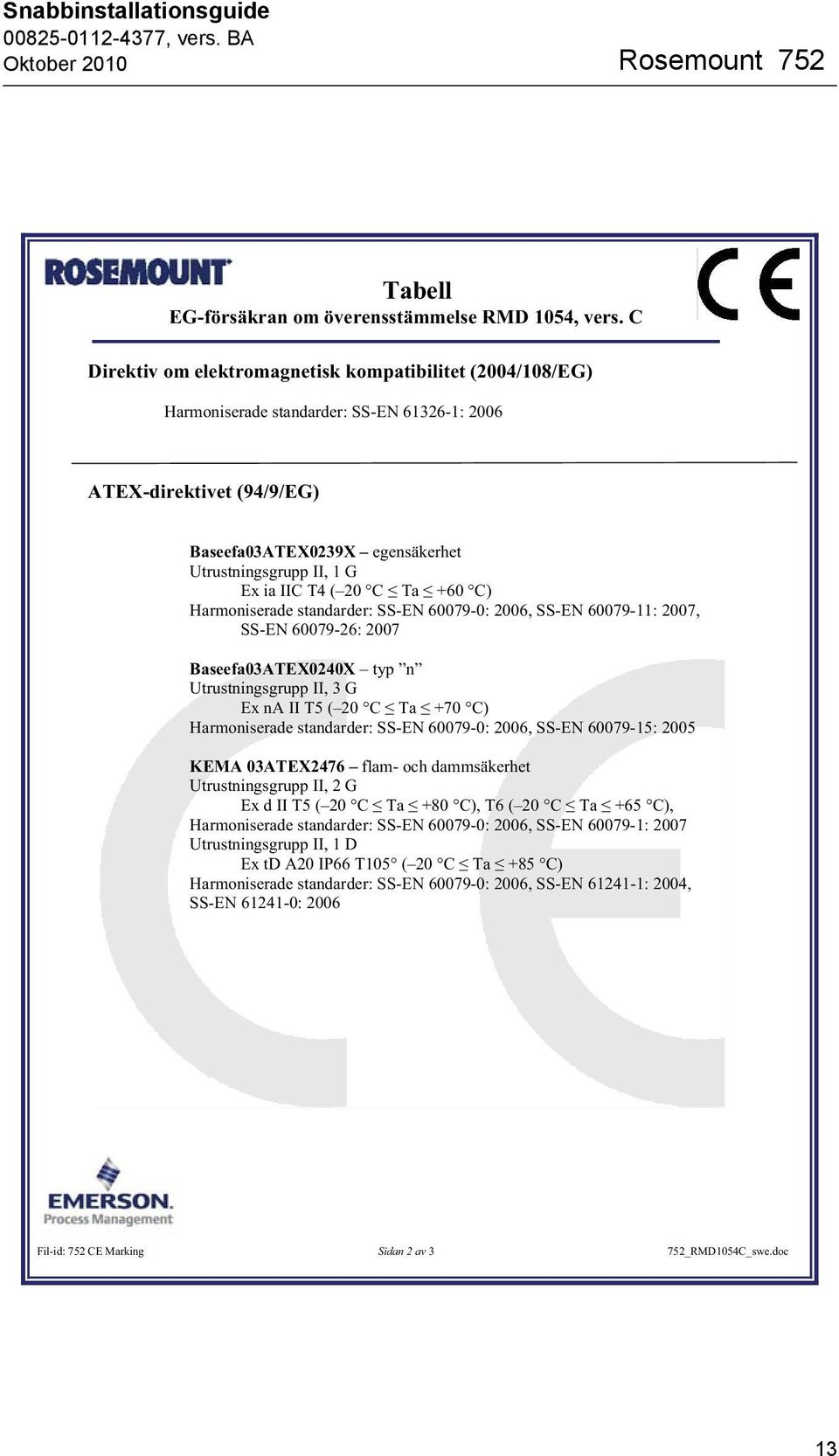 T4 ( 20 C Ta +60 C) Harmoniserade standarder: SS-EN 60079-0: 2006, SS-EN 60079-11: 2007, SS-EN 60079-26: 2007 Baseefa03ATEX0240X typ n Utrustningsgrupp II, 3 G Ex na II T5 ( 20 C Ta +70 C)