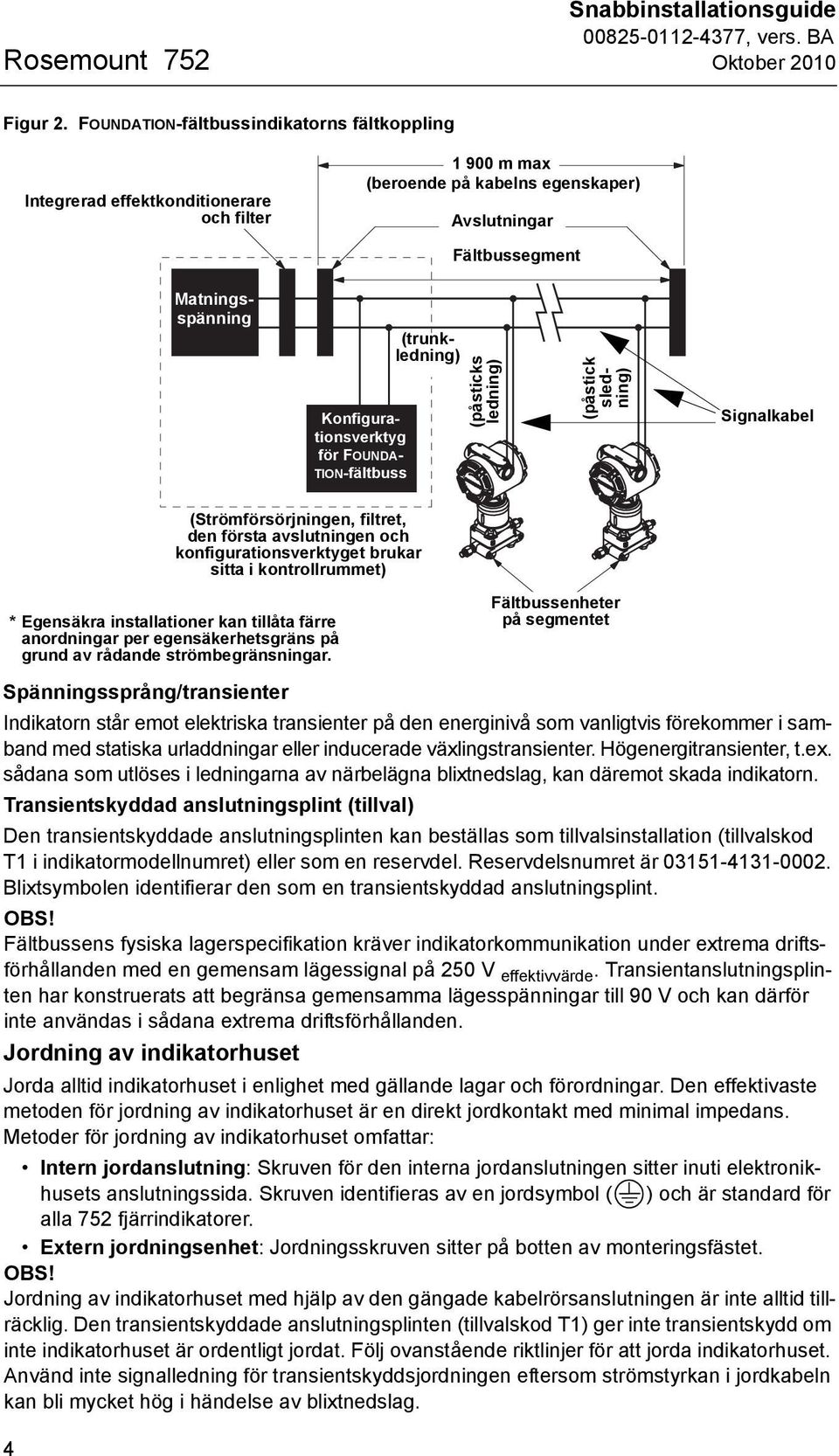 Konfigurationsverktyg för FOUNDA- TION-fältbuss Matningsspänning (trunkledning) (påsticks ledning) Signalkabel (Strömförsörjningen, filtret, den första avslutningen och konfigurationsverktyget brukar