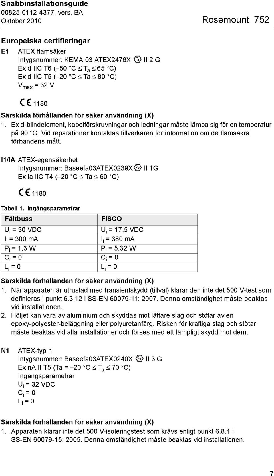 Vid reparationer kontaktas tillverkaren för information om de flamsäkra förbandens mått. I1/IA ATEX-egensäkerhet Intygsnummer: Baseefa03ATEX0239X II 1G Ex ia IIC T4 ( 20 C Ta 60 C) 1180 Tabell 1.