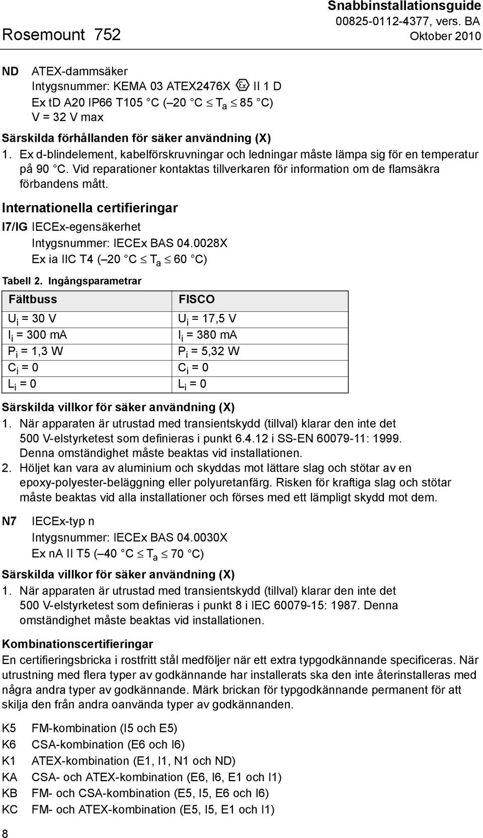 Internationella certifieringar I7/IG IECEx-egensäkerhet Intygsnummer: IECEx BAS 04.0028X Ex ia IIC T4 ( 20 C T a 60 C) Tabell 2.