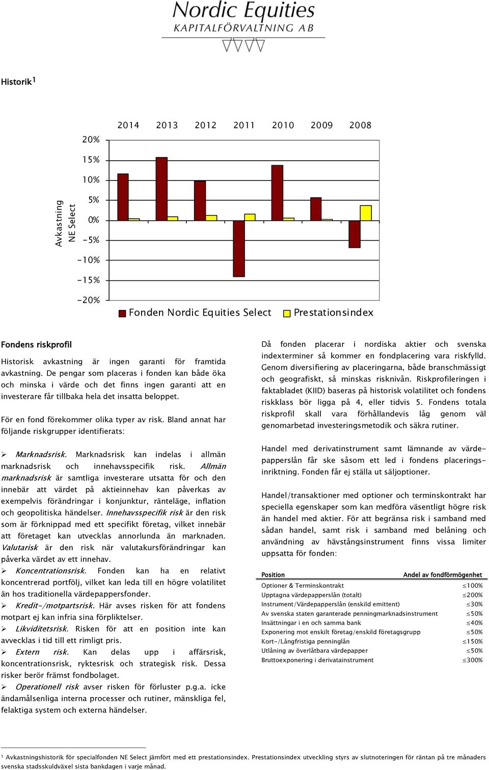 För en fond förekommer olika typer av risk. Bland annat har följande riskgrupper identifierats: Marknadsrisk. Marknadsrisk kan indelas i allmän marknadsrisk och innehavsspecifik risk.