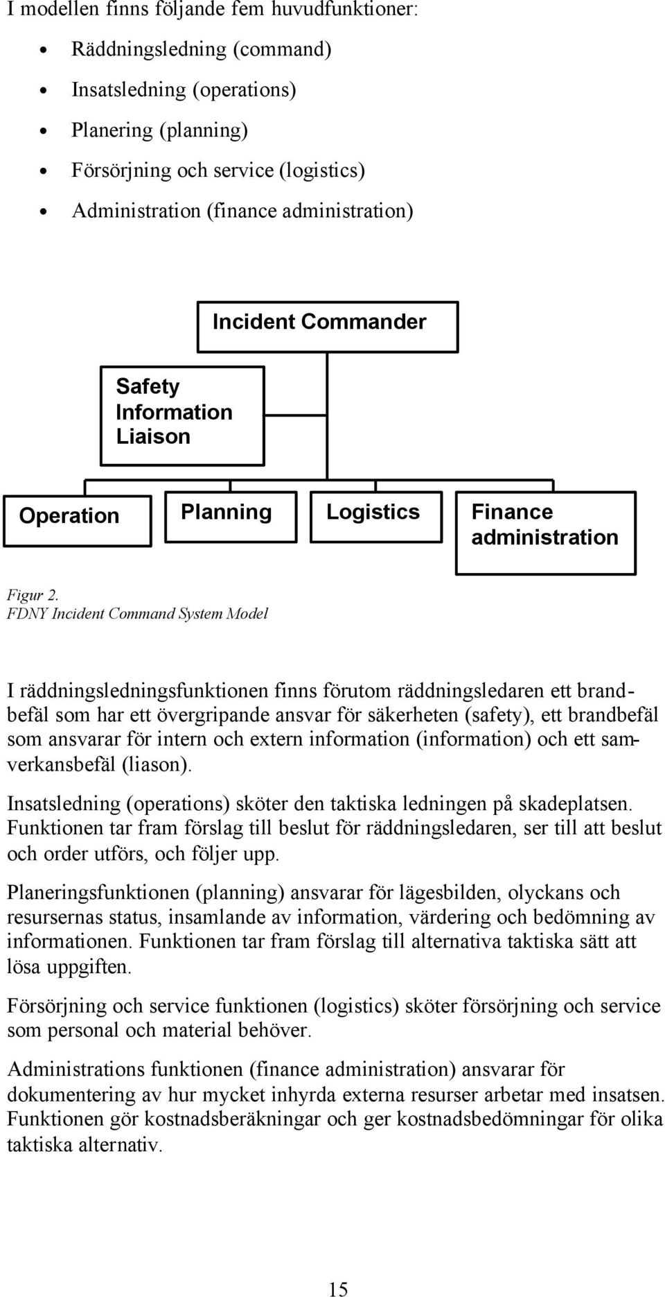 FDNY Incident Command System Model I räddningsledningsfunktionen finns förutom räddningsledaren ett brandbefäl som har ett övergripande ansvar för säkerheten (safety), ett brandbefäl som ansvarar för
